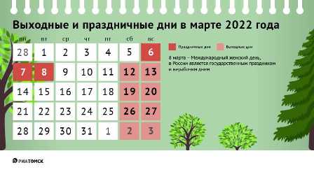 Выходной 8 марта: как провести отлично время